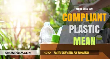 Eco-Friendly Plastic: What Does it Mean?