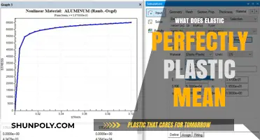 Understanding Elastic-Plastic Deformation in Materials