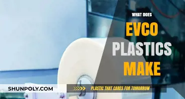 Exploring EVCO Plastics: Products, Innovations, and Manufacturing Expertise