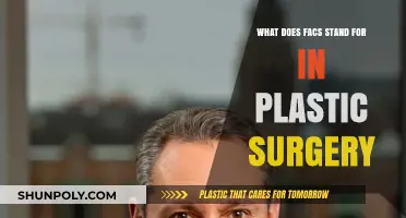 Understanding FACS: Its Role and Significance in Plastic Surgery Explained