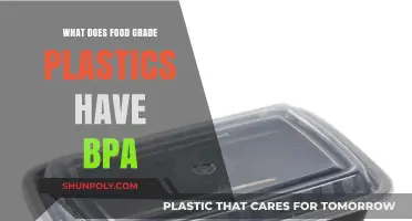 Food-Grade Plastics: Understanding BPA Presence