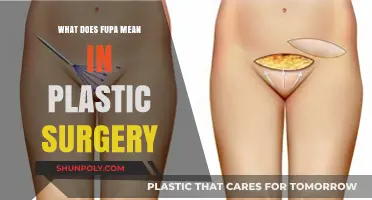 Understanding FUPA: Meaning, Treatment, and Plastic Surgery Solutions
