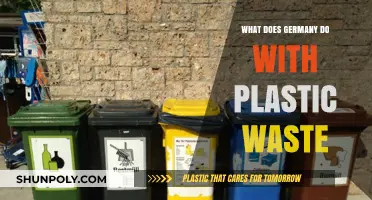 Germany's Plastic Waste: An Eco-Friendly Approach