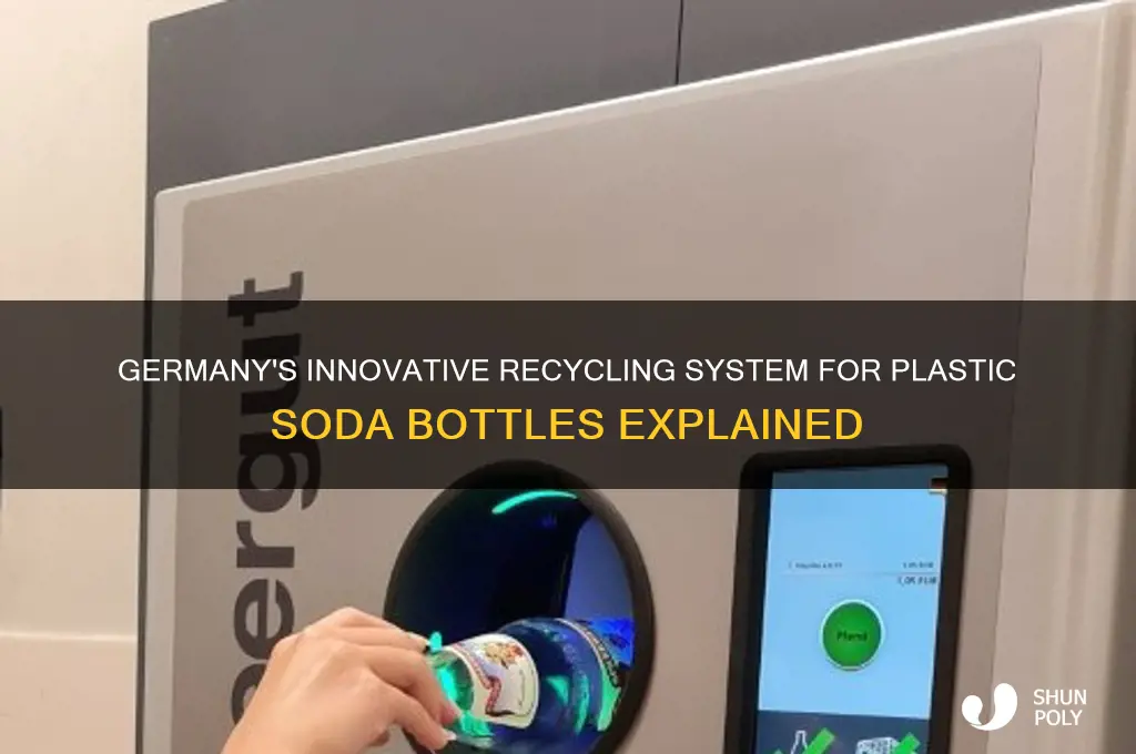 what does germany do with their plastic soda bottles