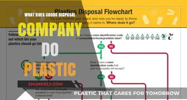 How Goods Disposal Companies Handle Plastic Waste