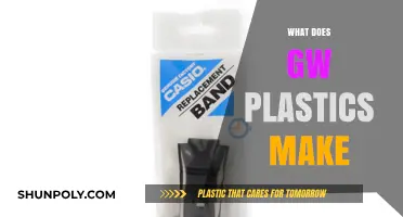 What Does GW Plastics Make? Exploring Their Innovative Product Range