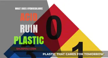 How Hydrochloric Acid Dissolves Plastic