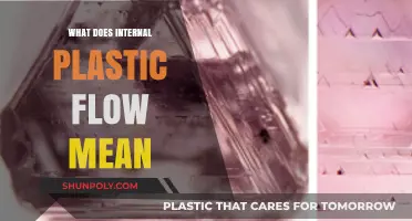 Understanding the Intricacies of Internal Plastic Flow