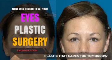 Understanding Eye Plastic Surgery: What Does Cutting Your Eyes Mean?