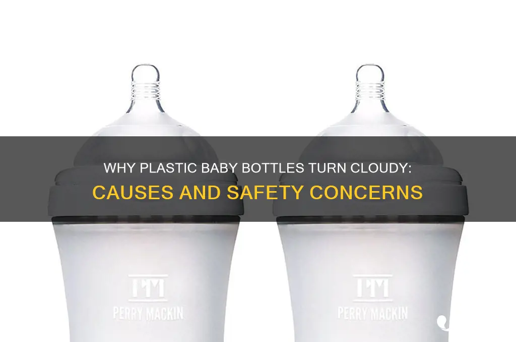 what does it mean when plastic baby bottles get clody