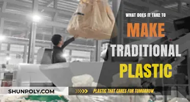 The Complex Process Behind Traditional Plastic Production Explained