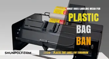 Understanding Labeling's Role in Effective Plastic Bag Ban Policies