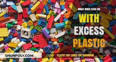 Lego's Innovative Approach to Excess Plastic