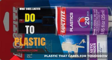 Loctite and Plastic: The Ultimate Bond