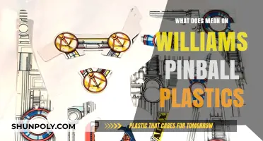 Williams Pinball: Understanding Plastic Markings