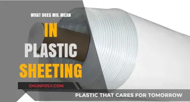 Understanding the Meaning of MIL in Plastic Sheeting