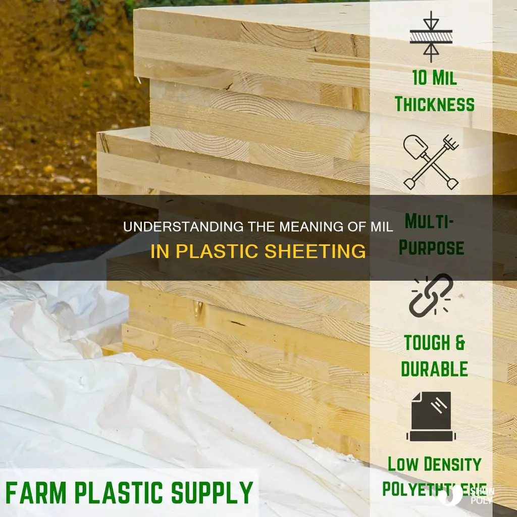 what does mil mean in plastic sheeting