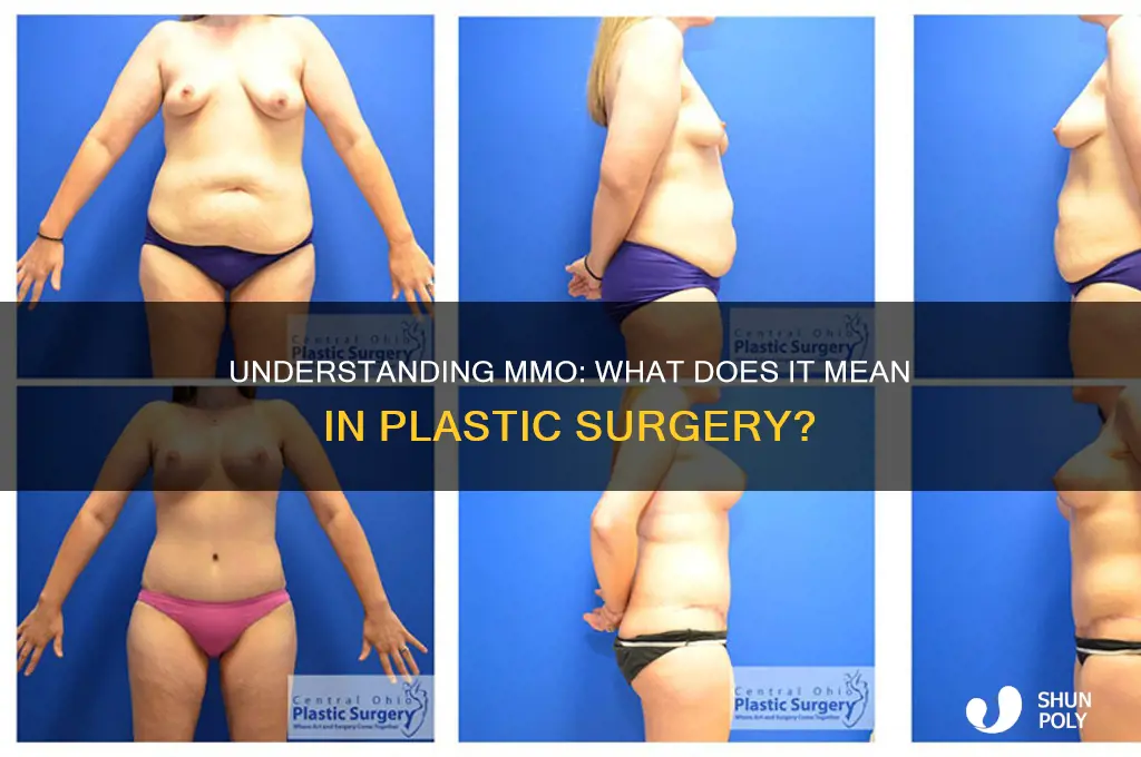 what does mmo stand for in plastic surgery
