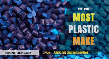 What Does Most Plastic Make: Uncovering Common Uses and Environmental Impact