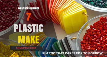 Understanding the Uses and Recycling of Number 7 Plastic Materials
