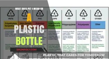 Understanding PET 1: Decoding Plastic Bottle Recycling Symbols Easily