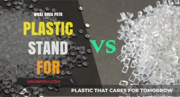 PETG Plastic: What Does It Stand For?