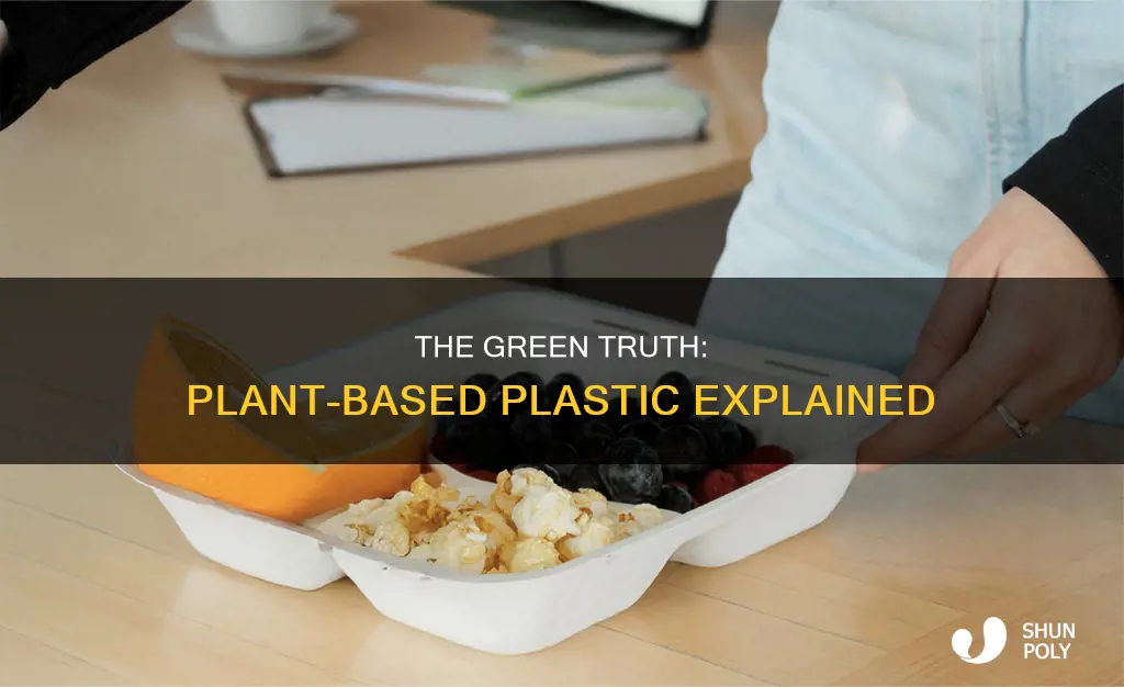 what does plant based plastic mean