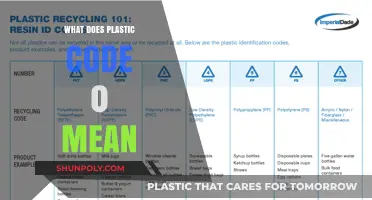 Understanding Plastic Code 0: What Does It Mean?