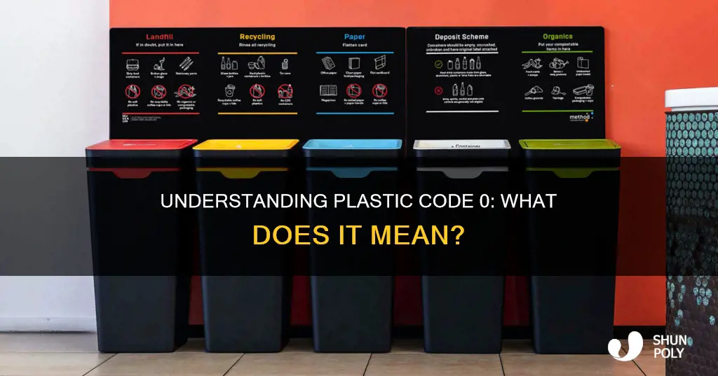 what does plastic code 0 mean