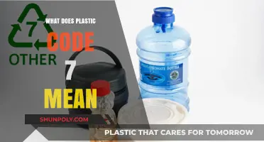 Understanding the Meaning of Plastic Code 7