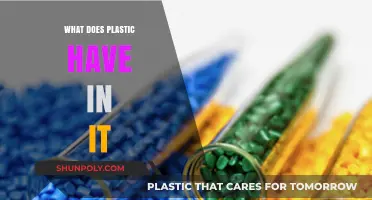 Plastic Ingredients: What's in Your Plastic?