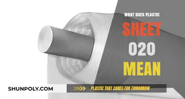 Understanding the Thickness of Plastic Sheets: 020 Gauge