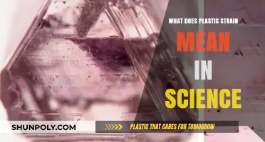 Plastic Strain: Understanding Science's Permanent Deformation