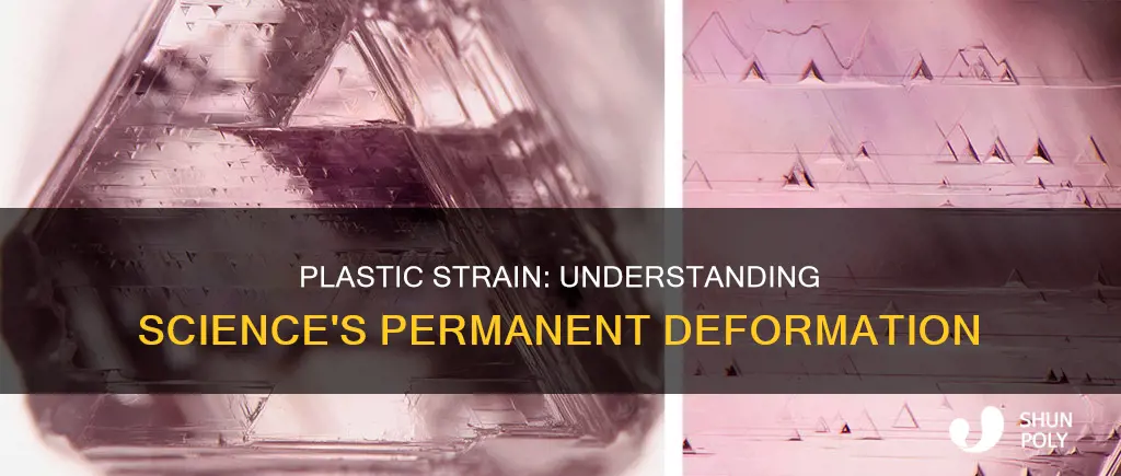 what does plastic strain mean in science