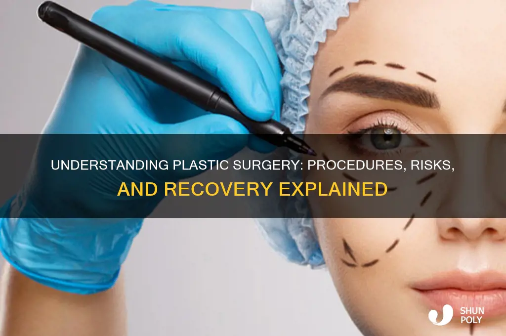what does plastic surgery involve