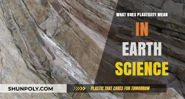 The Earth's Plastic Nature: Understanding Plasticity