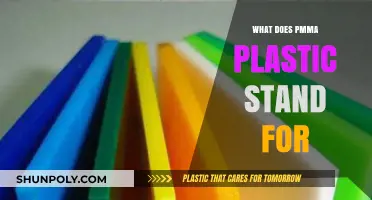 The Many Uses of PMMA Plastic: What Does It Stand For?