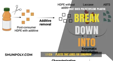 How Polyethylene Plastic Decomposes: A Breakdown