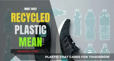 The Green Revolution: Understanding Recycled Plastic's Impact