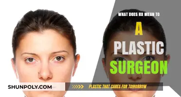Decoding RX: Its Significance in Plastic Surgery Practices and Procedures