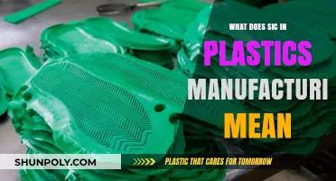 Understanding 'SIC' in Plastics Manufacturing: What Does It Mean?