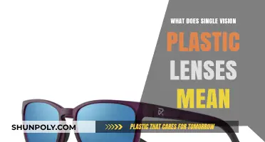 Understanding Single Vision Plastic Lenses