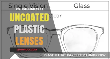 The Difference with Single Vision Uncoated Plastic Lenses
