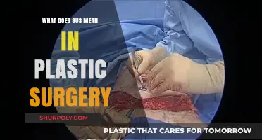 Unveiling the Meaning of 'Sus' in Plastic Surgery: A Comprehensive Guide