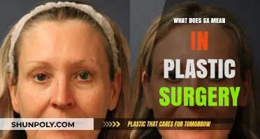 Decoding SX in Plastic Surgery: Meaning, Uses, and Common Procedures