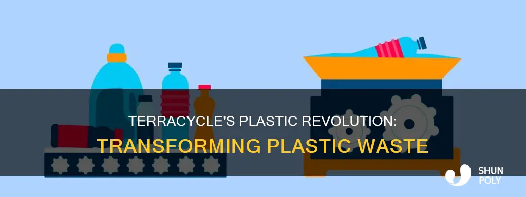 what does terracycle do with plastic