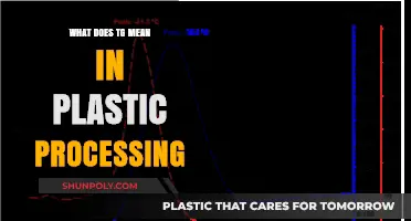 The "TG" in Plastic Processing: Understanding Glass Transition