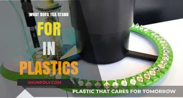 TGA Testing: Understanding Plastics' Thermal Decomposition