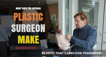 Average Plastic Surgeon Salary: Earnings and Factors Influencing Income