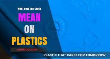 Understanding Plastic Lifespan: The Clock Symbol Explained